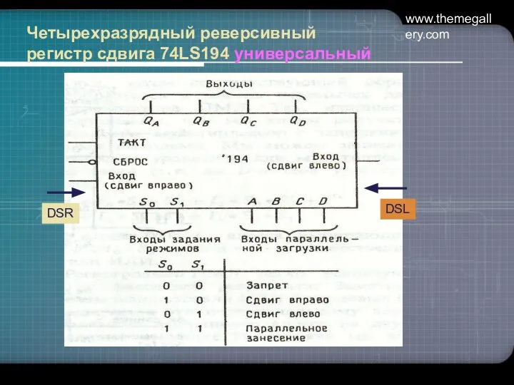 www.themegallery.com Четырехразрядный реверсивный регистр сдвига 74LS194 универсальный DSR DSL