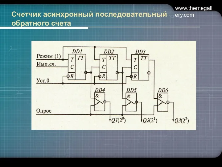 www.themegallery.com Счетчик асинхронный последовательный обратного счета