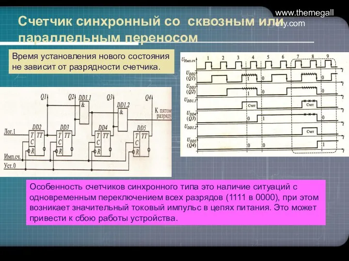 www.themegallery.com Счетчик синхронный со сквозным или параллельным переносом Особенность счетчиков синхронного