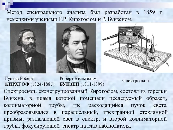 Метод спектрального анализа был разработан в 1859 г. немецкими учеными Г.Р.