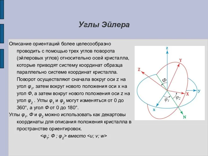 Углы Эйлера Описание ориентаций более целесообразно проводить с помощью трех углов