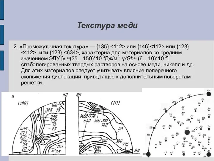 Текстура меди 2. «Промежуточная текстура» — {135} или {146} или {123}