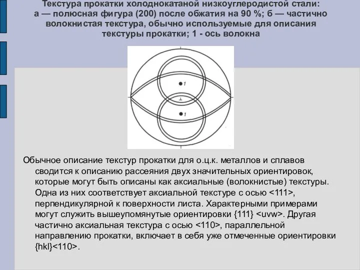 Текстура прокатки холоднокатаной низкоуглеродистой стали: а — полюсная фигура (200) после