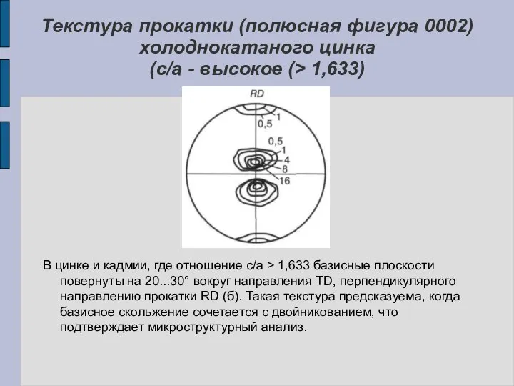 В цинке и кадмии, где отношение с/а > 1,633 базисные плоскости