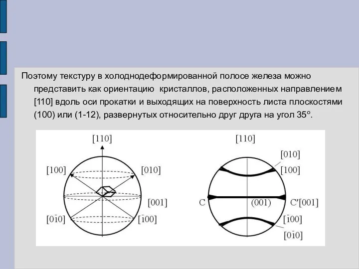 Поэтому текстуру в холоднодеформированной полосе железа можно представить как ориентацию кристаллов,