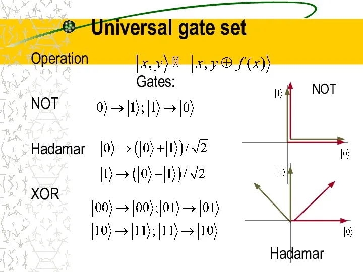 Universal gate set Operation Gates: NOT Hadamar XOR