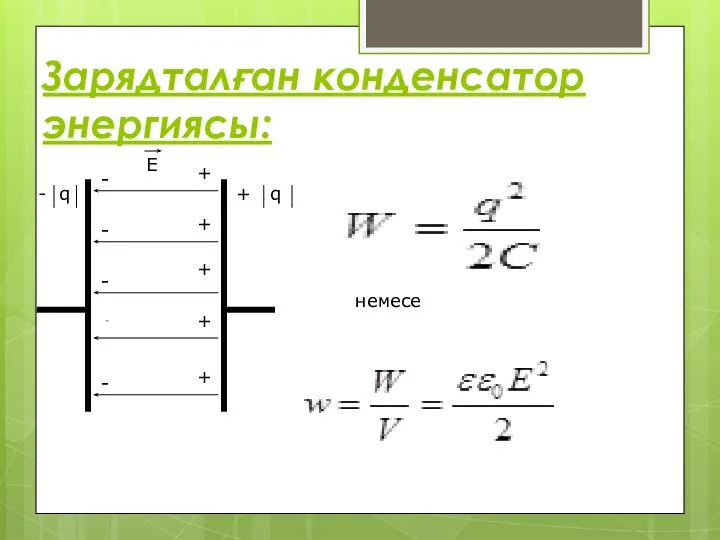 Зарядталған конденсатор энергиясы: - + + + + + - -