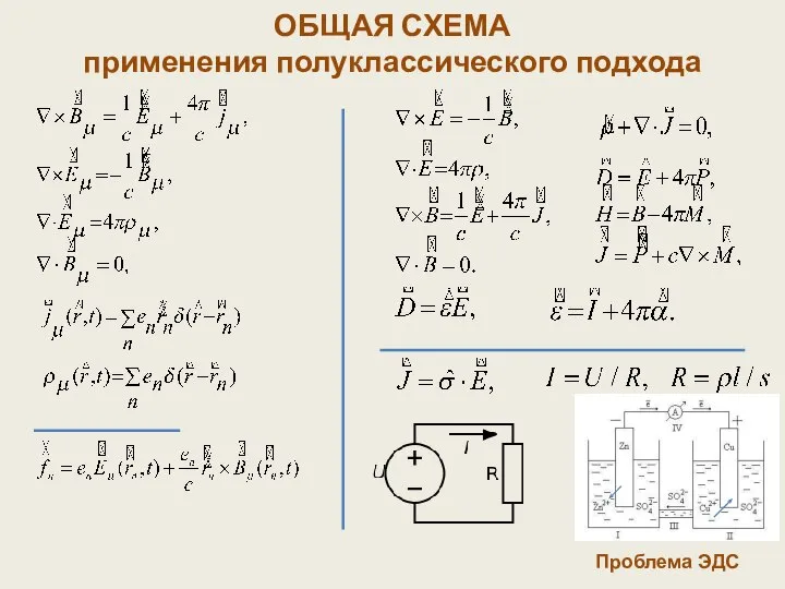 ОБЩАЯ СХЕМА применения полуклассического подхода Проблема ЭДС