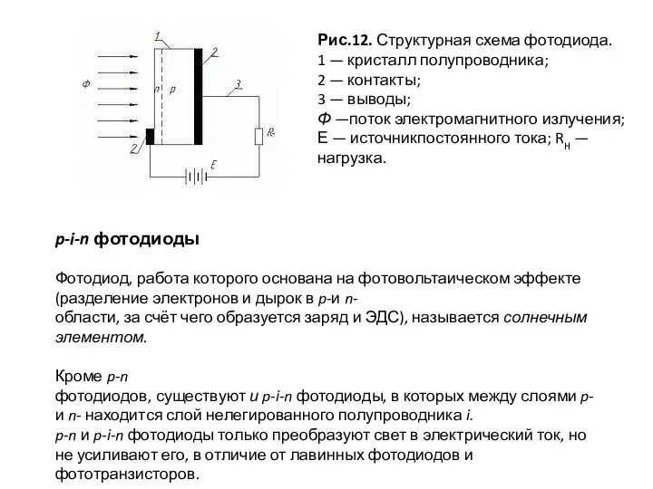 Рис.12. Структурная схема фотодиода. 1 — кристалл полупроводника; 2 — контакты;