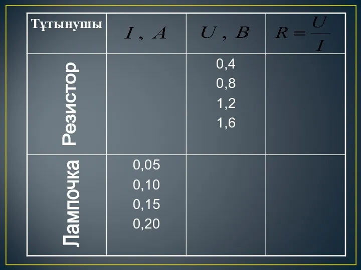 Резистор Лампочка