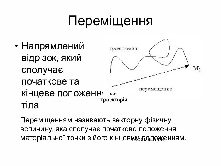 Переміщення Напрямлений відрізок, який сполучає початкове та кінцеве положення тіла траєкторія