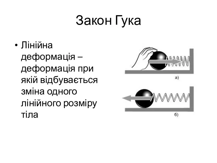 Закон Гука Лінійна деформація – деформація при якій відбувається зміна одного лінійного розміру тіла