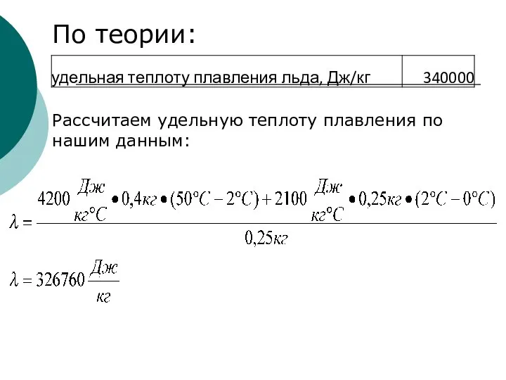 По теории: Рассчитаем удельную теплоту плавления по нашим данным: