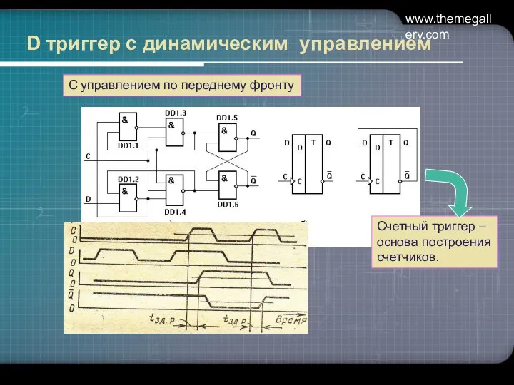 www.themegallery.com D триггер с динамическим управлением С управлением по переднему фронту