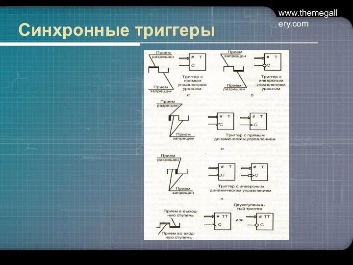 www.themegallery.com Синхронные триггеры