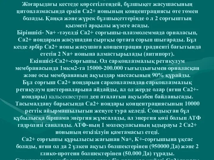 Көлденең жолақ бұлшықет ұлпасында Са2+ иондарының тасымалдану жүйесі Жоғарыдағы кестеде көрсетілгендей,