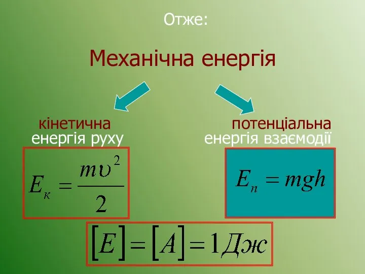 Механічна енергія кінетична потенціальна енергія руху енергія взаємодії Отже: