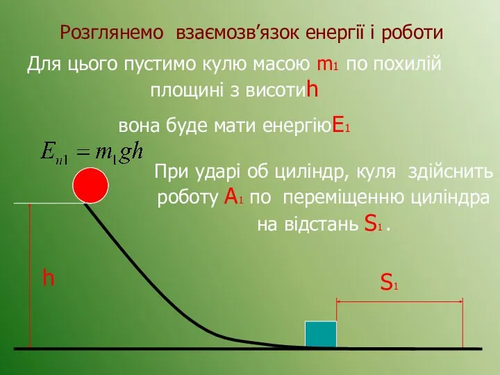 h S1 Розглянемо взаємозв’язок енергії і роботи Для цього пустимо кулю