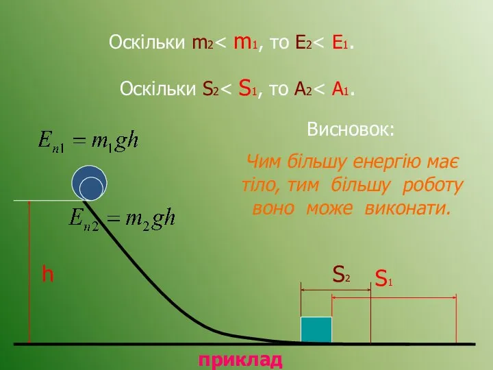 h S1 Оскільки m2 S2 Оскільки S2 Висновок: Чим більшу енергію