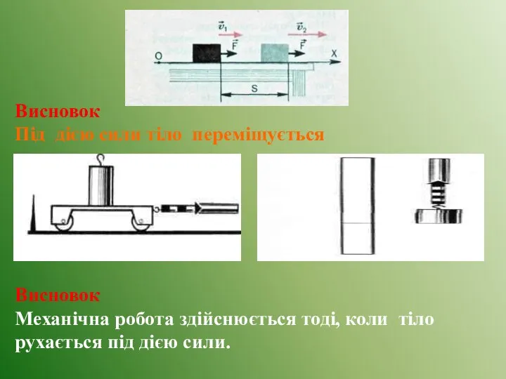 Висновок Під дією сили тіло переміщується Висновок Механічна робота здійснюється тоді,