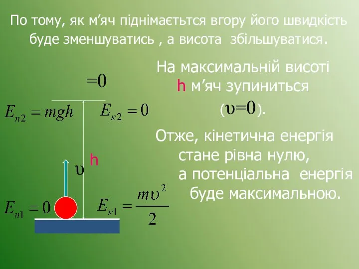 По тому, як м’яч піднімаєтьтся вгору його швидкість буде зменшуватись ,