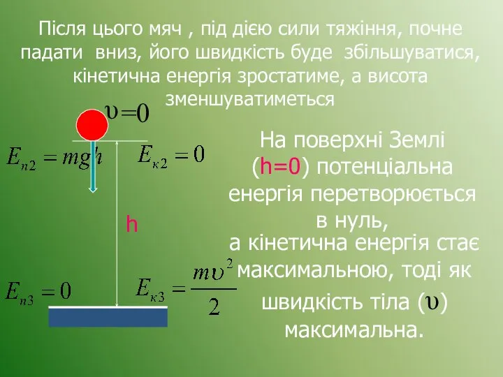 Після цього мяч , під дією сили тяжіння, почне падати вниз,