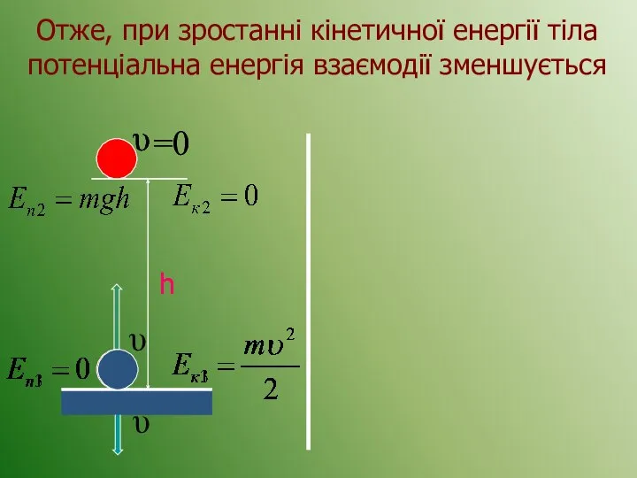 Отже, при зростанні кінетичної енергії тіла потенціальна енергія взаємодії зменшується