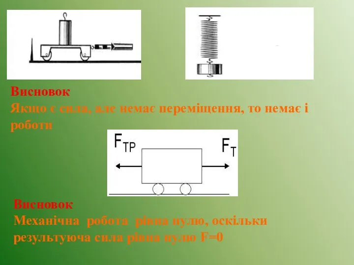 Висновок Якщо є сила, але немає переміщення, то немає і роботи