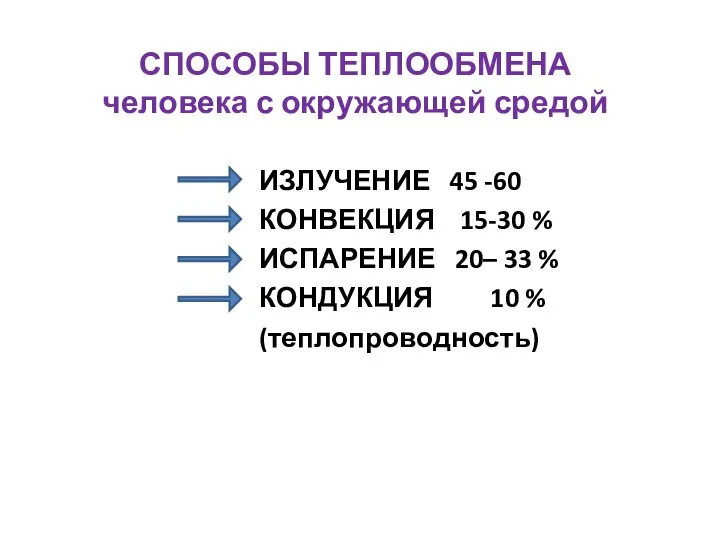 СПОСОБЫ ТЕПЛООБМЕНА человека с окружающей средой ИЗЛУЧЕНИЕ 45 -60 КОНВЕКЦИЯ 15-30