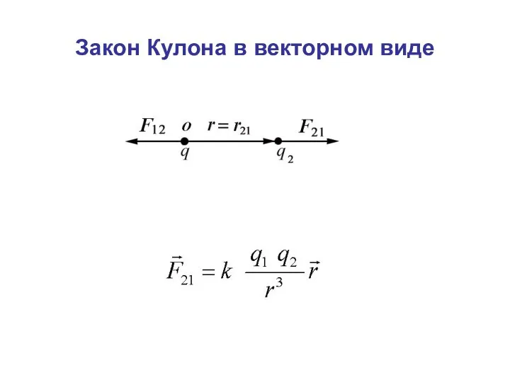 Закон Кулона в векторном виде