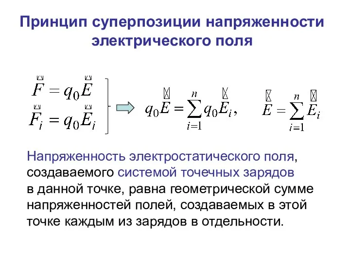 Принцип суперпозиции напряженности электрического поля Напряженность электростатического поля, создаваемого системой точечных