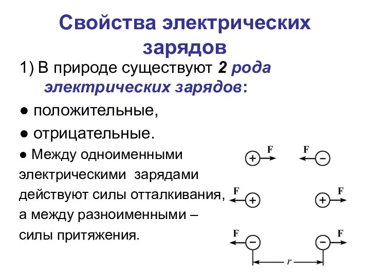 Свойства электрических зарядов 1) В природе существуют 2 рода электрических зарядов: