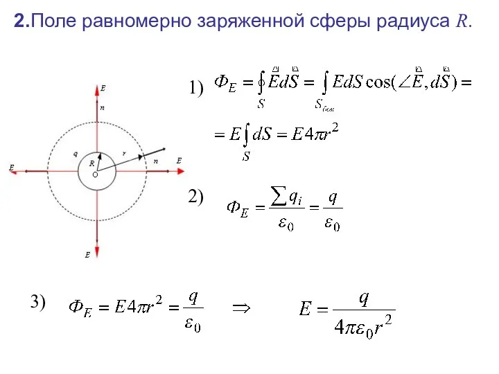 2.Поле равномерно заряженной сферы радиуса R. 1) 2) 3)