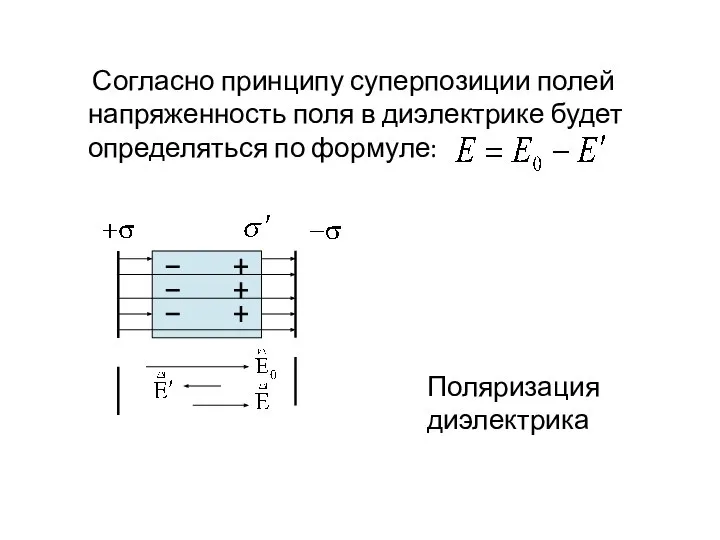 Согласно принципу суперпозиции полей напряженность поля в диэлектрике будет определяться по формуле: Поляризация диэлектрика