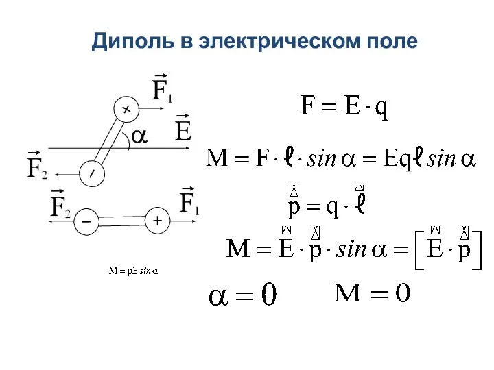 Диполь в электрическом поле