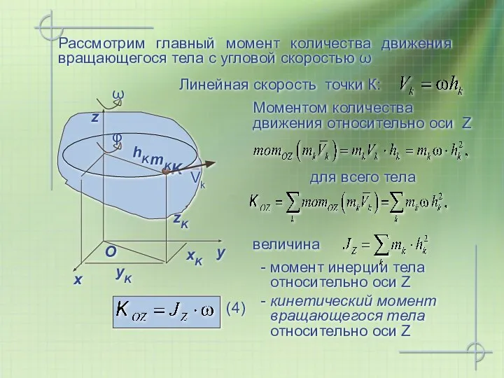 Рассмотрим главный момент количества движения вращающегося тела с угловой скоростью ω