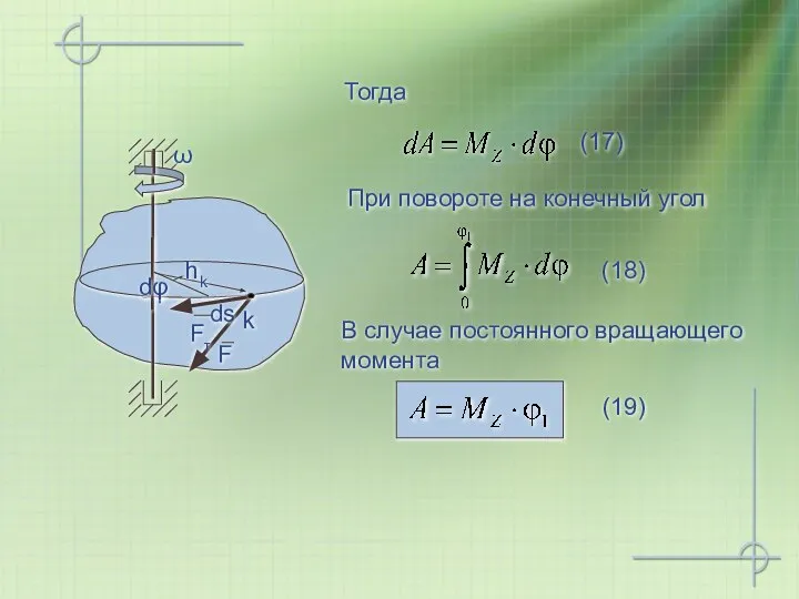В случае постоянного вращающего момента (18) Тогда (17) При повороте на конечный угол (19)