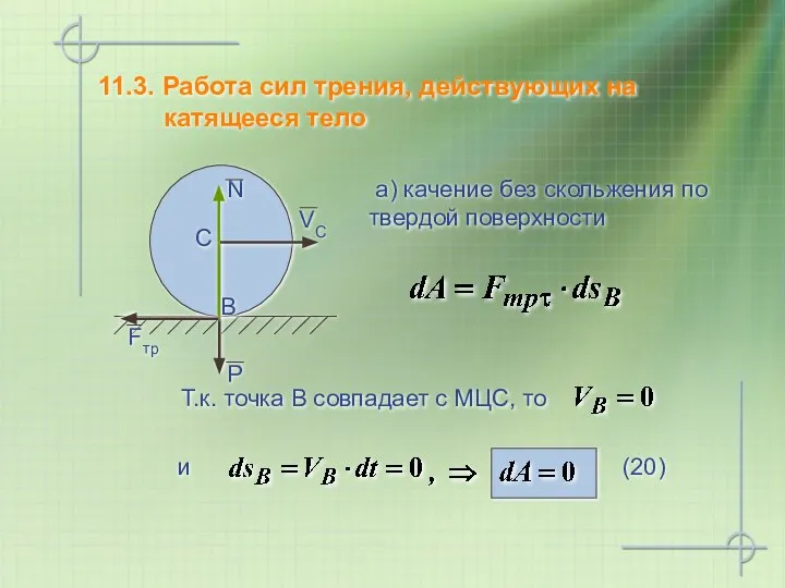 11.3. Работа сил трения, действующих на катящееся тело а) качение без