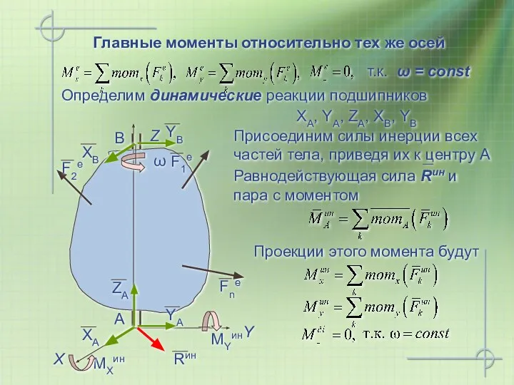 т.к. ω = const Главные моменты относительно тех же осей Определим