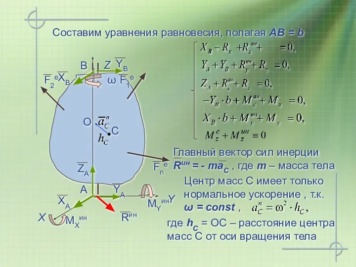 где hC = ОС – расстояние центра масс С от оси