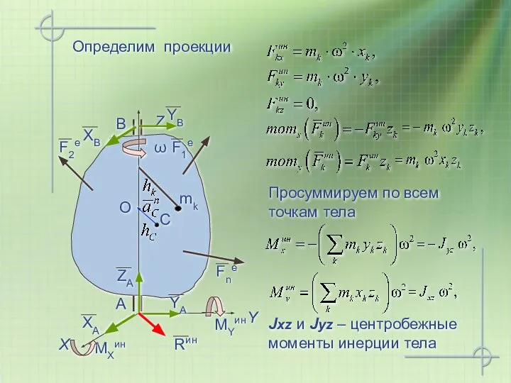 Определим проекции Просуммируем по всем точкам тела О Jxz и Jyz – центробежные моменты инерции тела