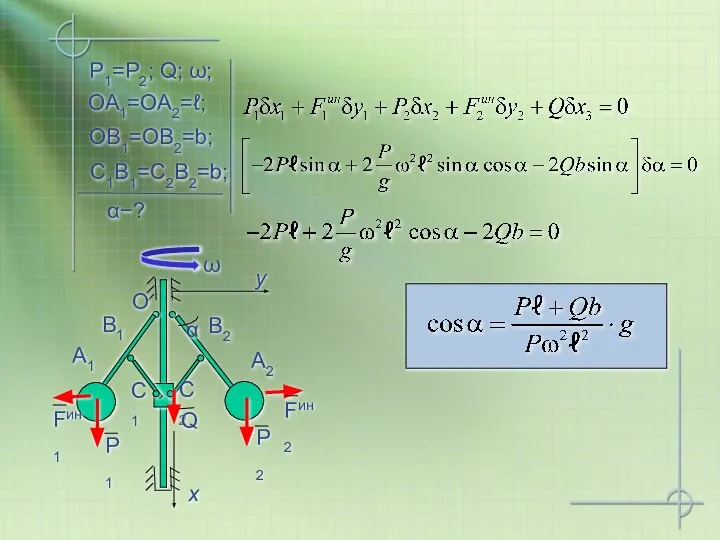 Р1=Р2; Q; ω; ОА1=ОА2=ℓ; ОВ1=ОВ2=b; C1В1=C2В2=b; α−?