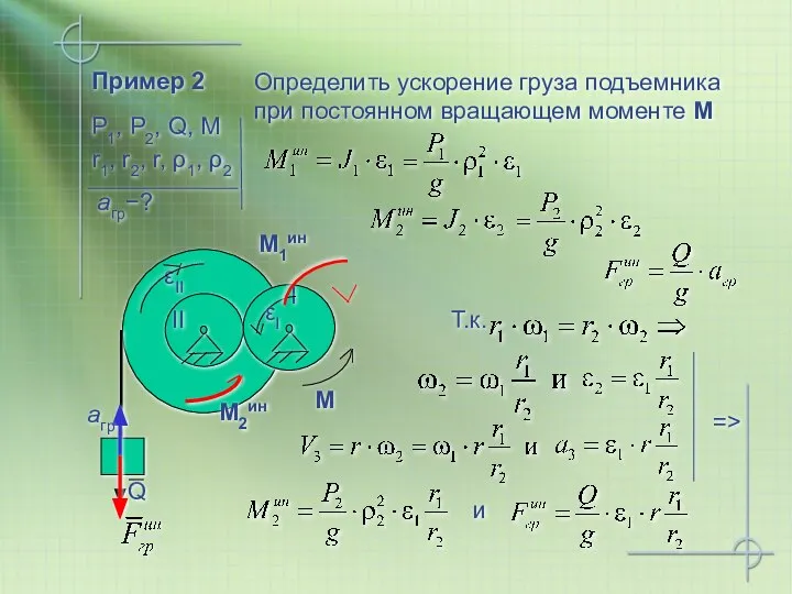 Пример 2 Определить ускорение груза подъемника при постоянном вращающем моменте М