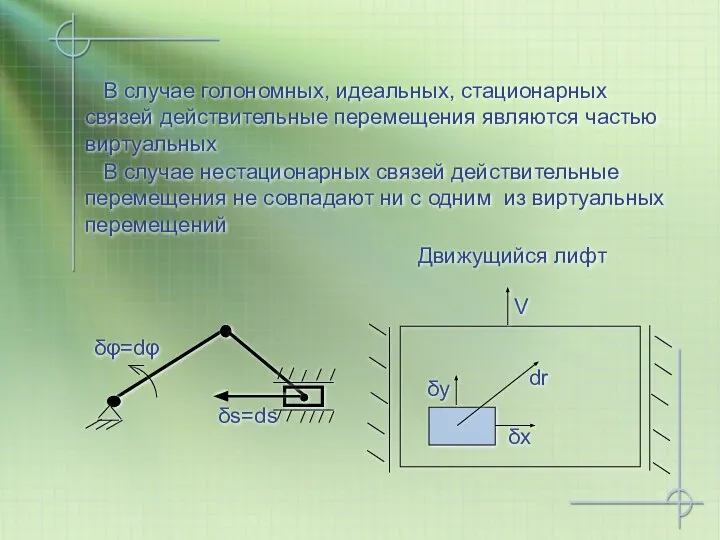 В случае нестационарных связей действительные перемещения не совпадают ни с одним