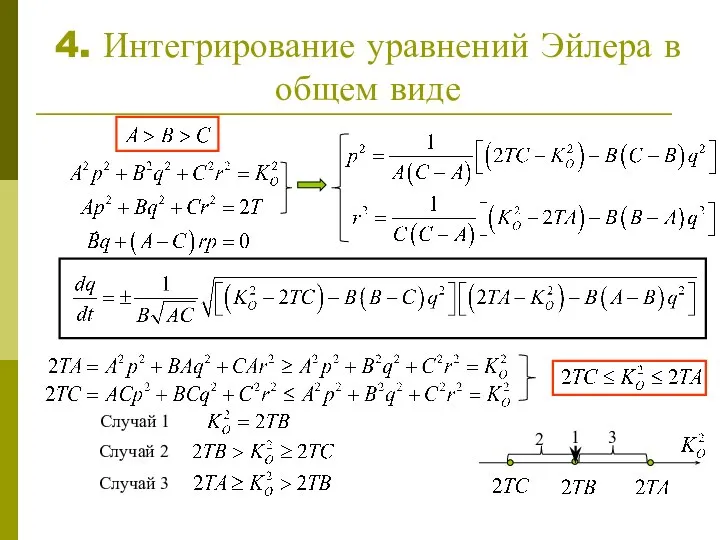 4. Интегрирование уравнений Эйлера в общем виде Случай 2 Случай 3 Случай 1 2 3 1