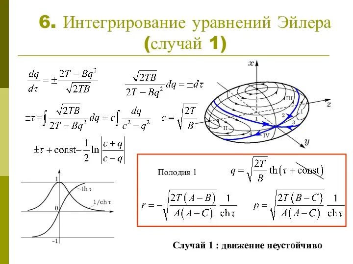 6. Интегрирование уравнений Эйлера (случай 1) Полодия 1 Случай 1 : движение неустойчиво