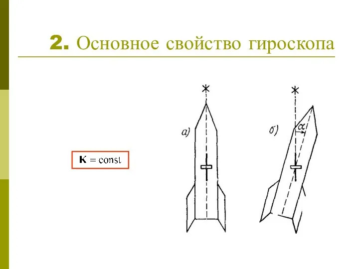 2. Основное свойство гироскопа