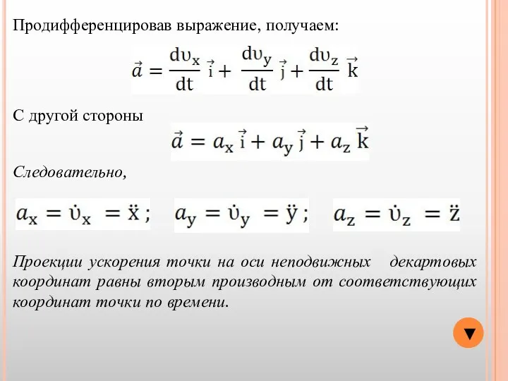 Продифференцировав выражение, получаем: С другой стороны Следовательно, Проекции ускорения точки на