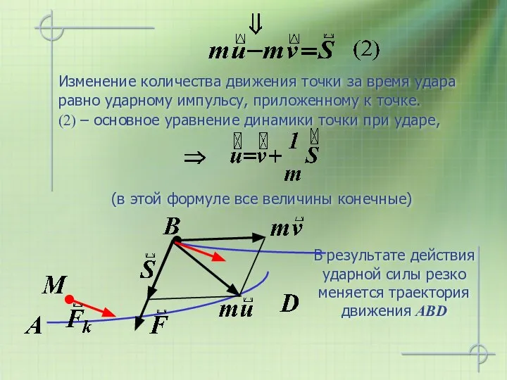 Изменение количества движения точки за время удара равно ударному импульсу, приложенному
