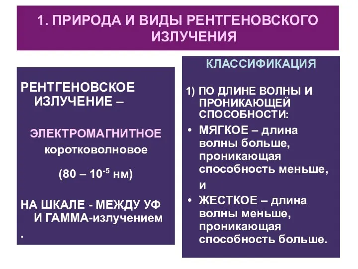 1. ПРИРОДА И ВИДЫ РЕНТГЕНОВСКОГО ИЗЛУЧЕНИЯ РЕНТГЕНОВСКОЕ ИЗЛУЧЕНИЕ – ЭЛЕКТРОМАГНИТНОЕ коротковолновое